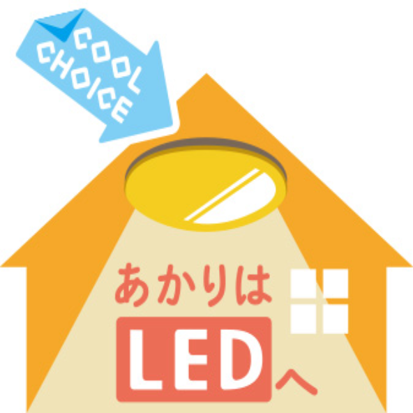 LED対応